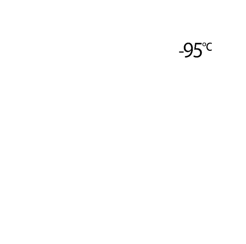 Sensory Fresh